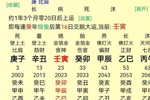 姓名命格配对表图解女 姓名命格配对表图解女孩？