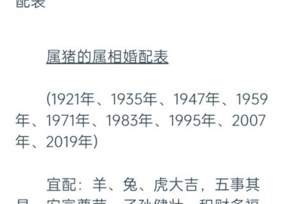 猪跟什么生肖配对最好 生肖猪最佳配对