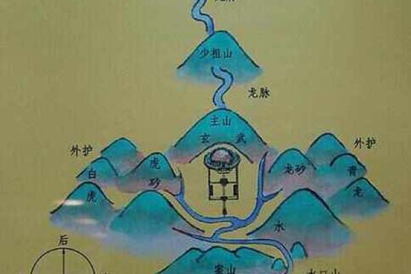 坟地风水断语，不用罗盘断无误