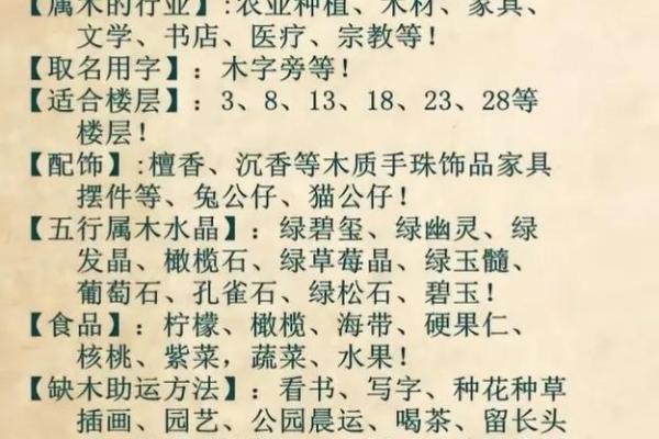 2024年农历十月二十一出生的男女宝宝五行 命运解析八字起名