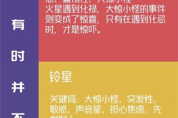 紫薇斗数逢煞