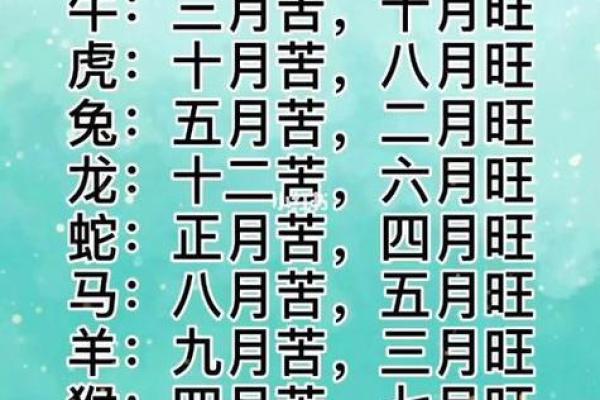 2021农历四月出生男孩起名大全,男孩命运怎么样姓名