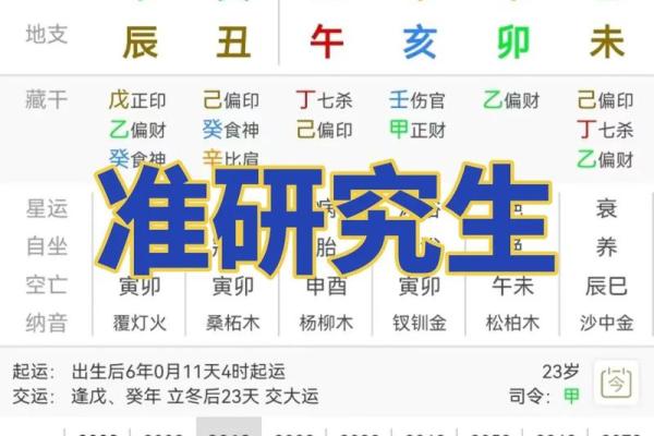 八字格局随大运变化吗