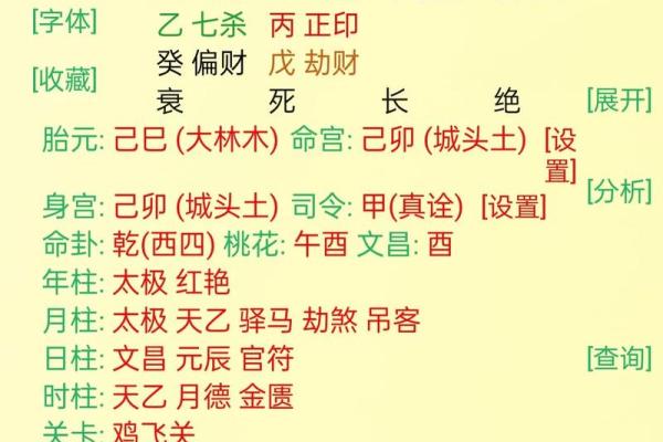 四柱坐桃花_八字命理有桃花的特征