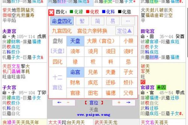紫薇斗数命四化流年