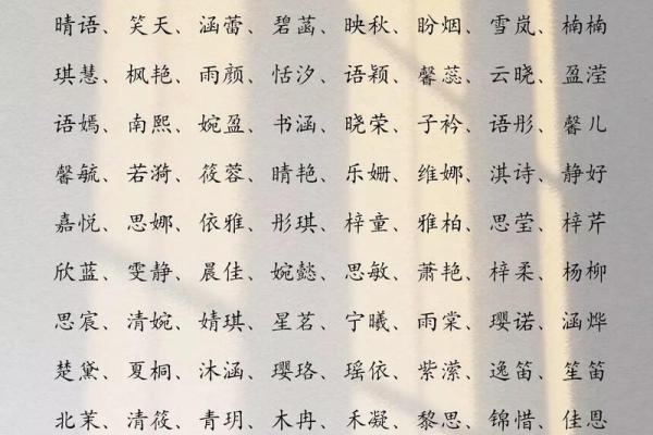 2019年3月22号丑时出生的女孩如何起名姓名