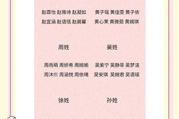 房姓女孩名字大全-房姓女孩起名字大全-房姓名字大全姓名