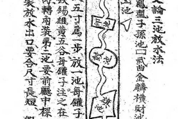 教你在清明节如何查看阴宅风水