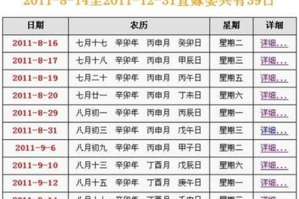 黄历中的大事指什么  黄历中的大事不宜指什么