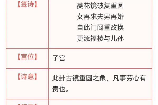 观音灵签11