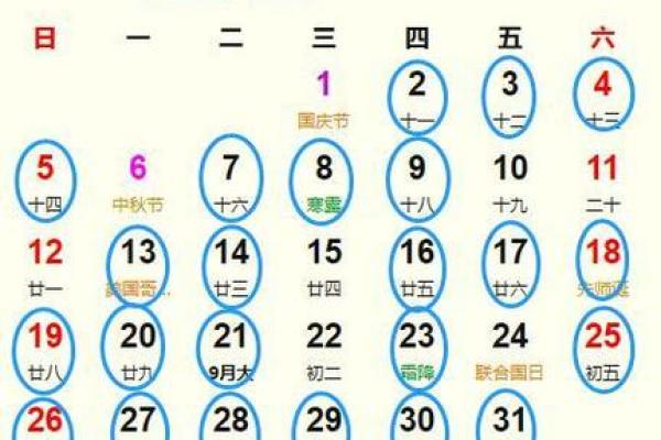 日历农历吉日