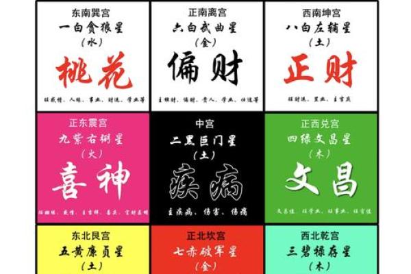 卧室风水攻略，催旺家庭的运势