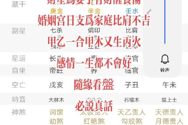 风水小课堂 如何通过八字了解婚姻是否好