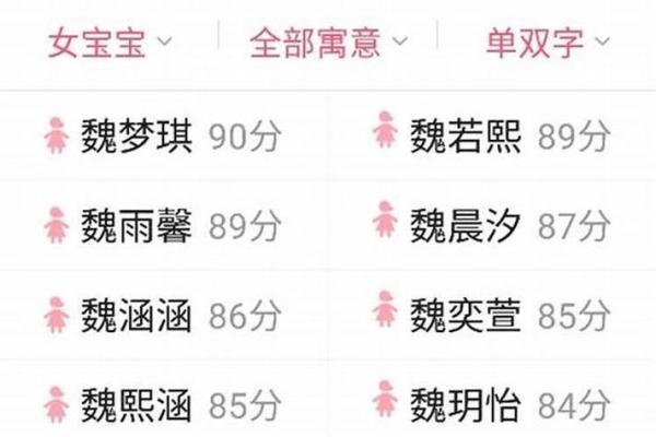 超准姓名配对测试题 姓名配对测试软件？