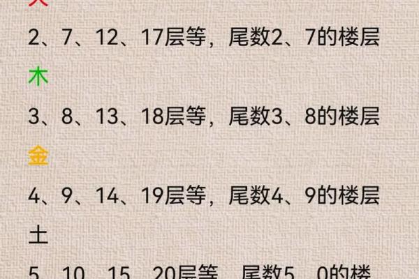 怎么看八字喜什么五行