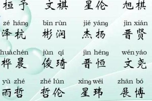 2019年4月7号卯时出生的男孩要怎么起名字姓名