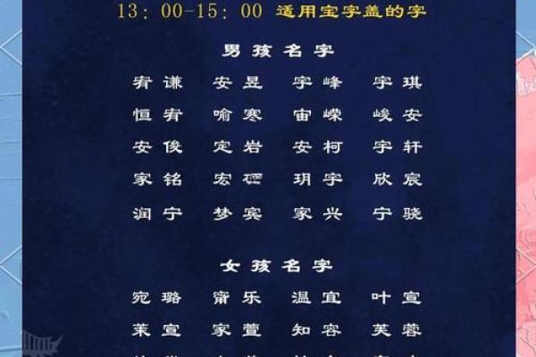 下午3点出生的属虎男孩如何起名，用什么字姓名
