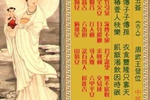 解观昔灵签15签