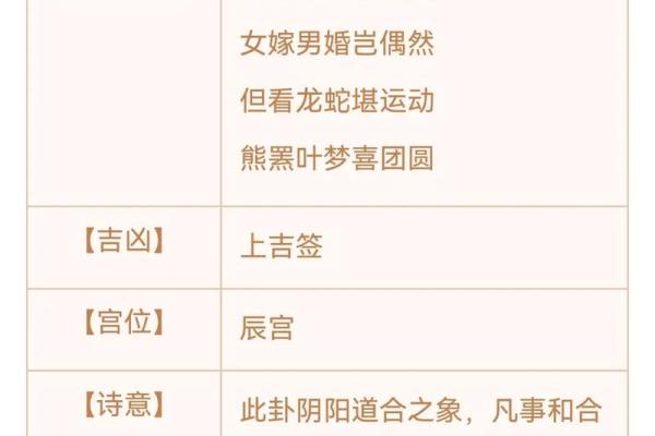 刘伯温灵签第二十一签详解