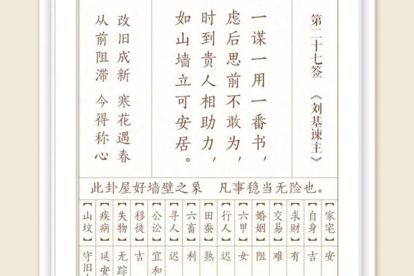王大仙灵签第十三签解签