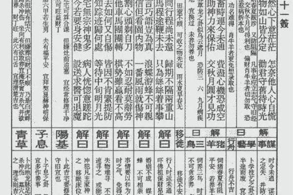 玄武山佛祖灵签解签19