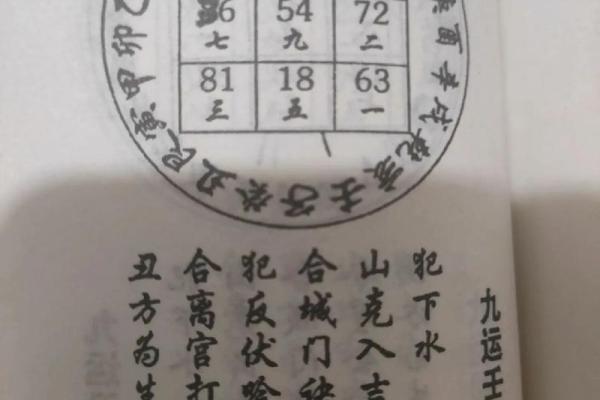 大家想知道的阴宅风水知识详解