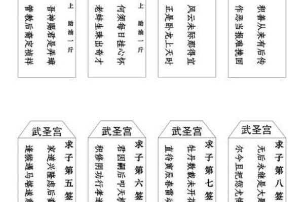 观音灵签33签求解