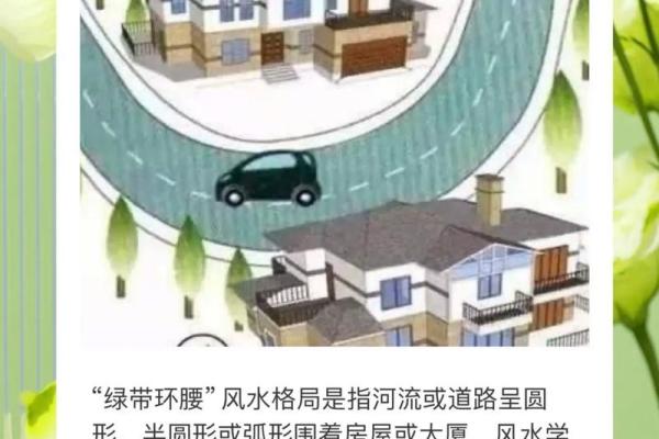 房子四周风水环境的讲究