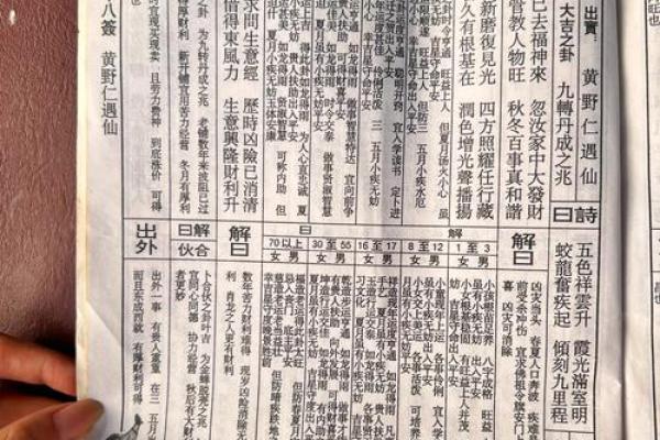 四十五灵签解签