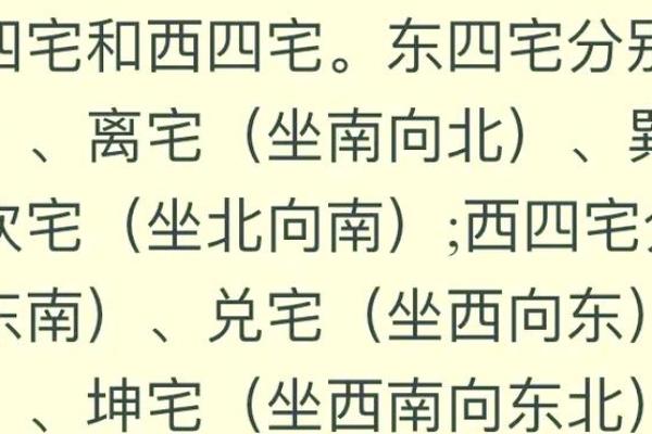 八宅风水：起伏位定游星法，定出阳宅之吉凶！_1