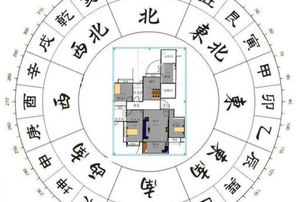 阻碍前程的风水你知道几个？