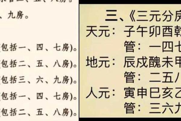揭秘27大绝户的阴宅风水有哪些 揭秘27大绝户的阴宅风水有哪些