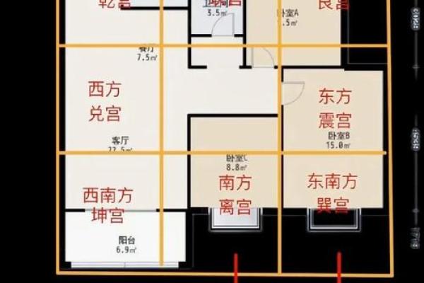 教你购房如何看风水
