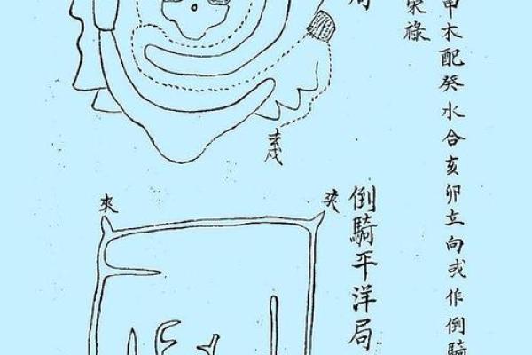 民间风水17课