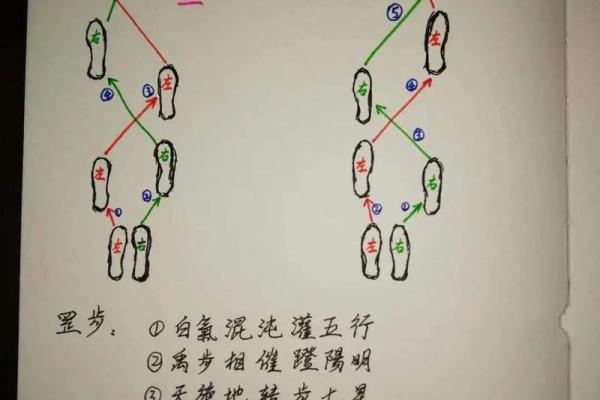 风水开运：三元水法的看法详解
