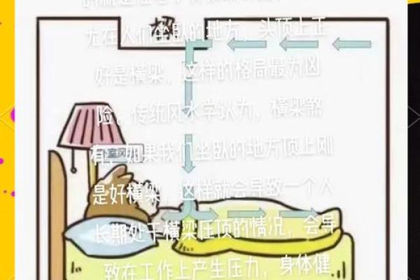 修房子发现梁歪了风水
