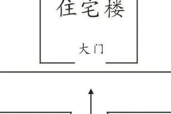 三楼房子风水