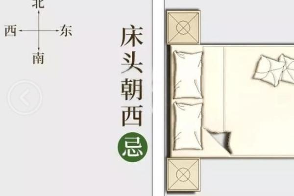 床头朝什么方向是正确的风水是迷信吗