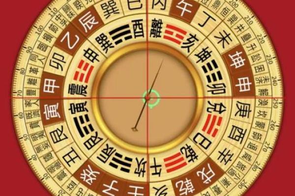 解析阳宅风水的“坐”与“向”