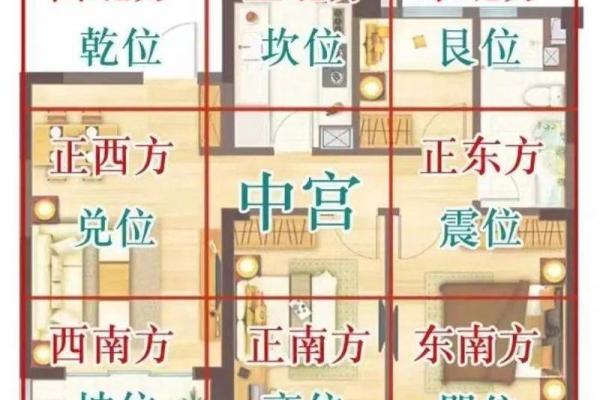 靠十字路口的房子风水