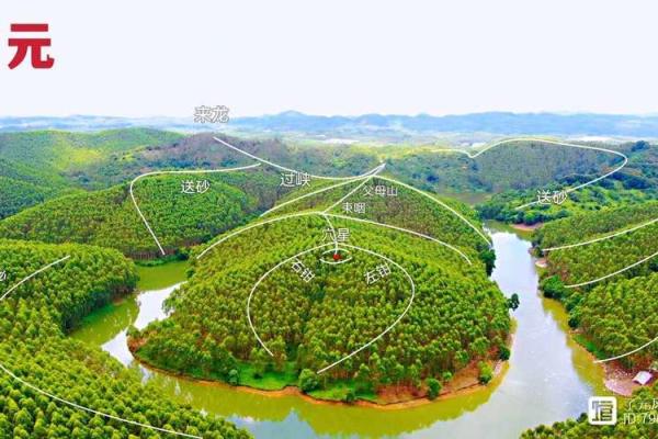 梁托与风水