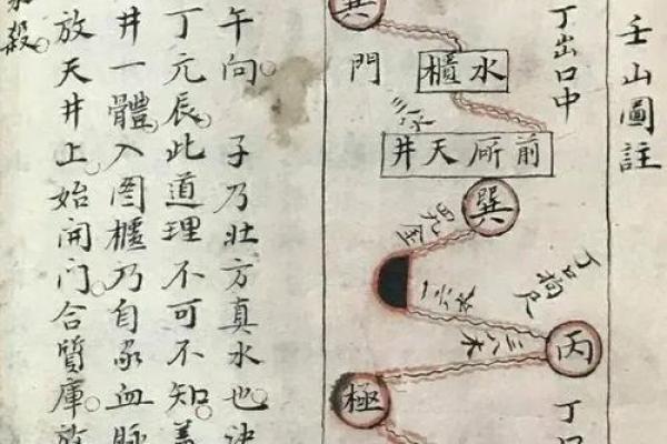 住宅风水做到五点，家宅兴旺，日进斗金！