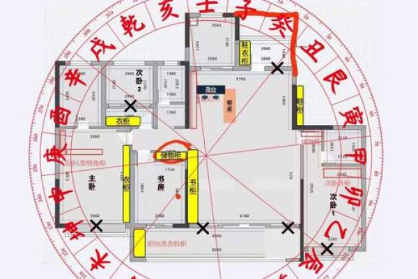 风水：八大卧室风水禁忌提前知