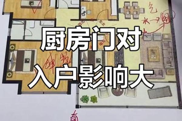 客厅和厨房风水的布局常识讲解