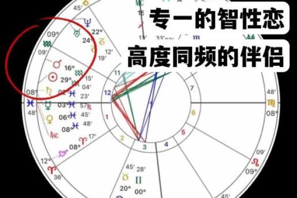 男女间缘分风水包含的13条秘密