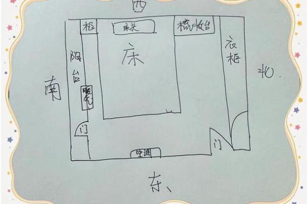 风水中房子的正确摆放图
