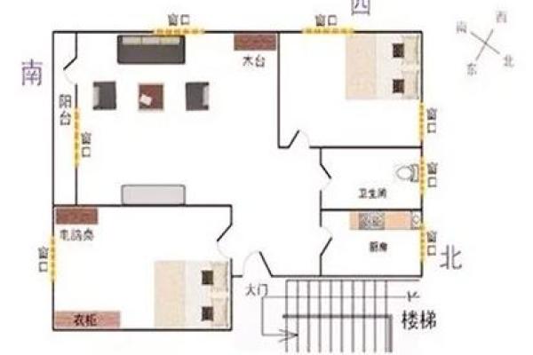 风水中房子的正确摆放图