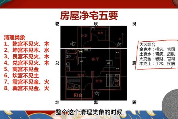 房屋风水神秘禁忌篇，不能不信