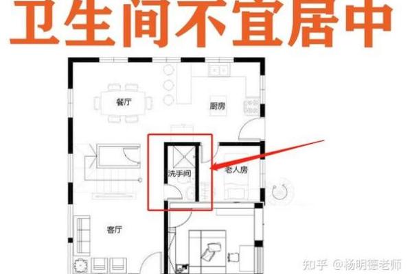 农村门对门风水有哪些禁忌