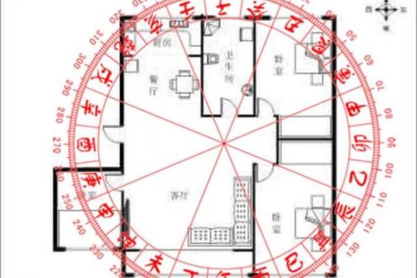 朝阳的房子风水上好吗
